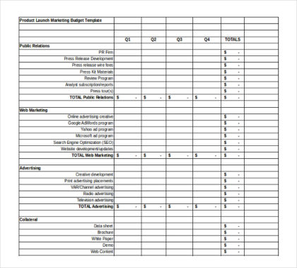 Marketing Budget Templates - Word Excel PDF Formats